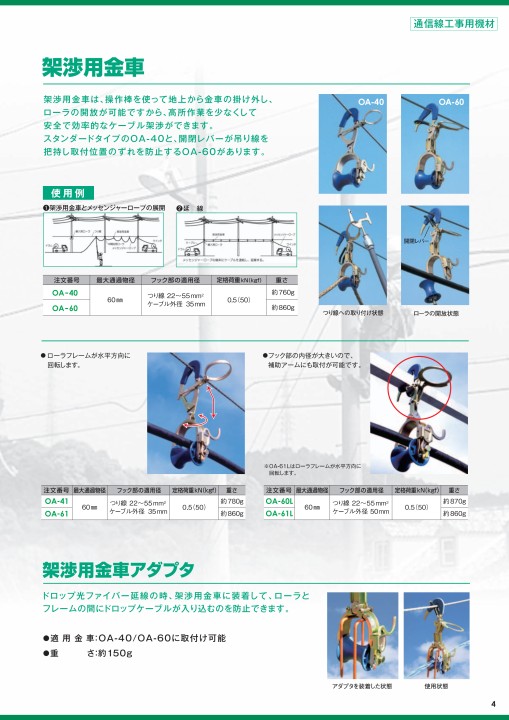 藤井電工_No440_LINEMEN'S TOOLS