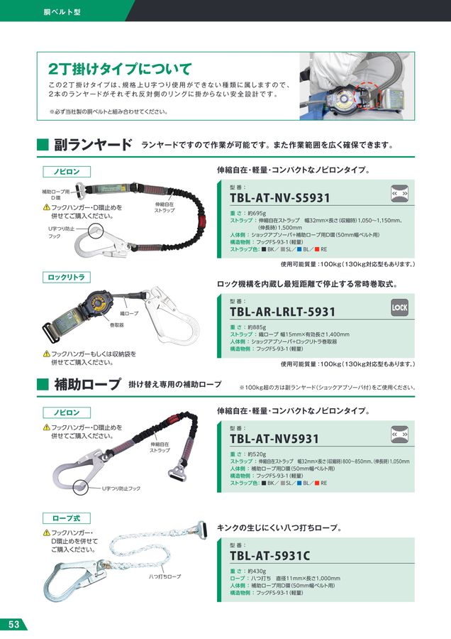 スポルディングフラッシュカタログ 藤井電工株式会社 墜落制止器具総合カタログ2025