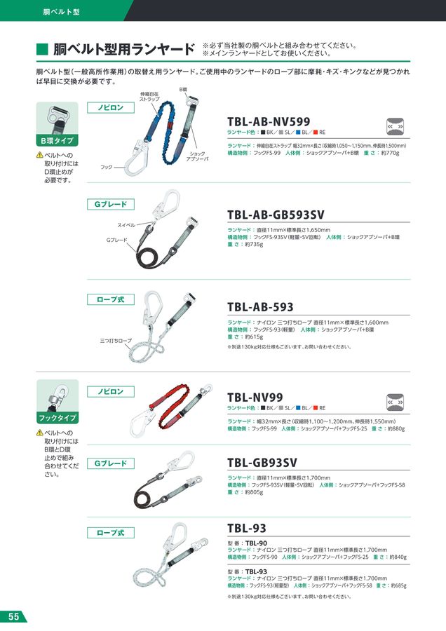 藤井電工株式会社 墜落制止器具総合カタログ2025