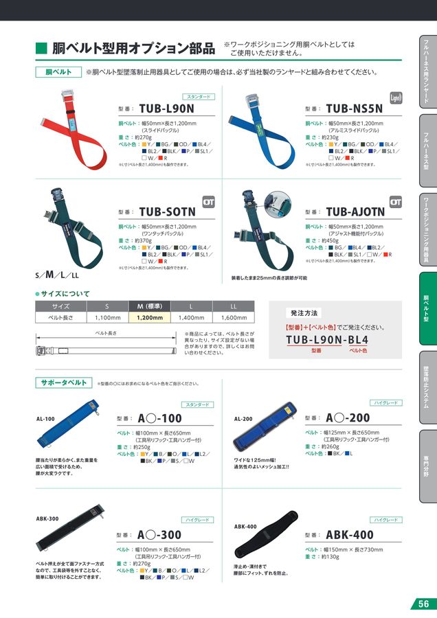 藤井電工株式会社 墜落制止器具総合カタログ2025