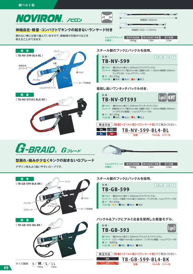 藤井電工株式会社 墜落制止器具総合カタログ2026