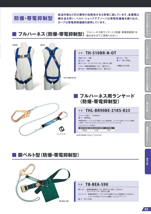 藤井電工株式会社 墜落制止器具総合カタログ2026