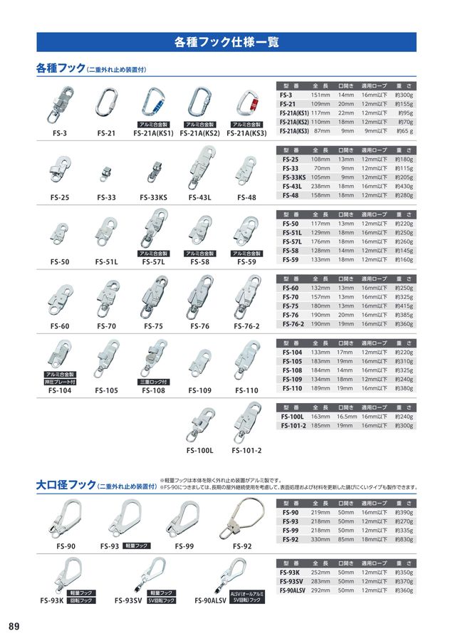藤井電工株式会社 墜落制止器具総合カタログ2026