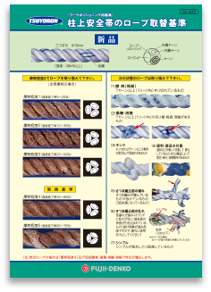 柱上安全帯のロープ取換基準