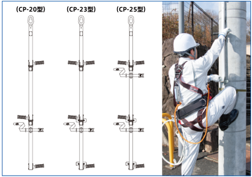 製品情報 | 配電線工事用機材 | 墜落制止用器具、フルハーネス型、胴
