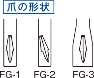 爪の形状