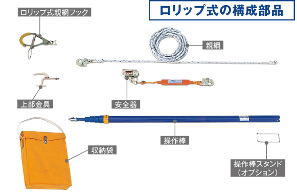 ロリップ式の構成部品