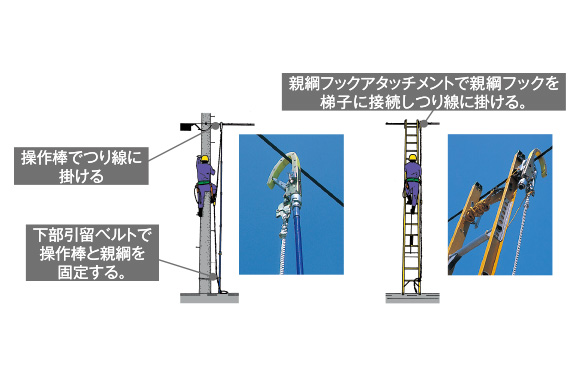 カケック式