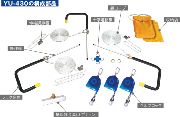 今ならほぼ即納！ aman藤井電工 ツヨロン TSUYORON 墜落防止装置 仮設用 屋根上作業用 ヤネロップ YU-430一式 3人作業用 -JAN-BX  安全帯 落下防止 電気工事 高所での安全作業