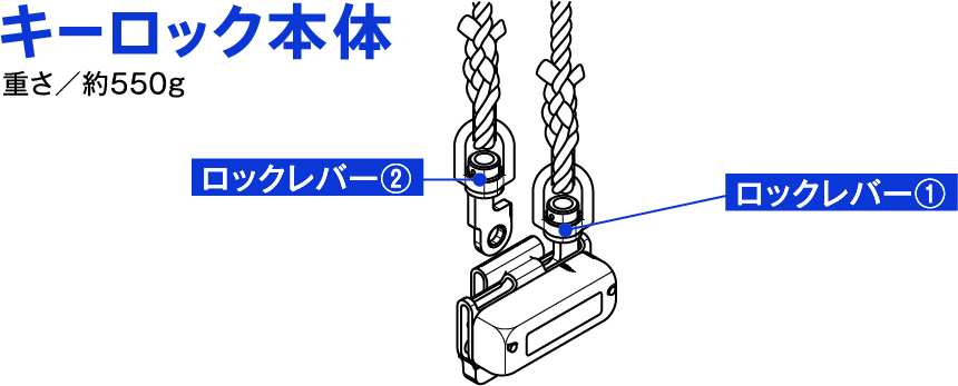 キーロック本体