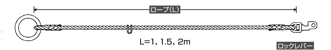 贈与 LALAHOUSEUlmior 安全ブロック 15M 墜落防止装置 仮設用 衝撃吸収 巻取式安全ブロック 昇降用 昇降墜落防止装置 引寄せロー 