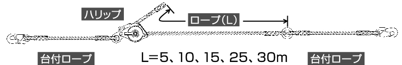 7周年記念イベントが udo藤井電工 ツヨロン TSUYORON 墜落防止装置 昇降用 ウルトラロック UL-25S 台付 引寄ロープ付 -JAN-BX  安全帯 落下