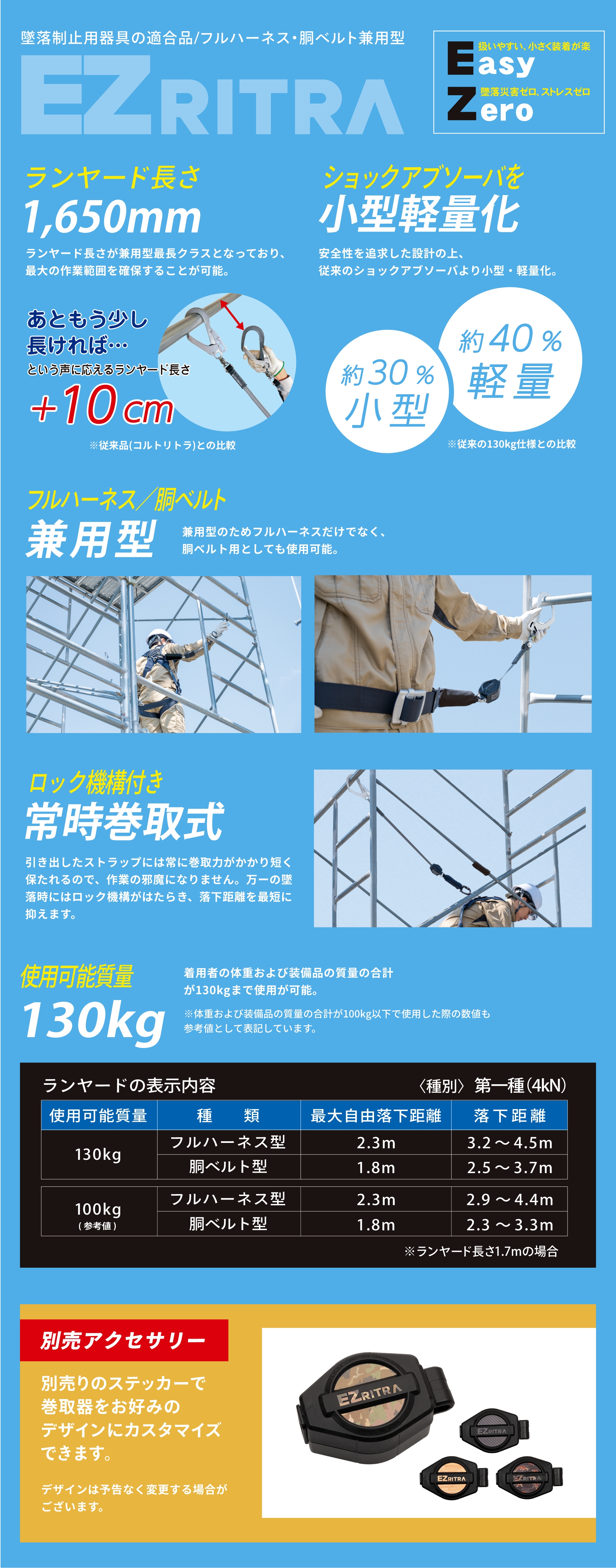 イージーリトラ(兼用型ランヤード) | 墜落制止用器具、フル イージーリトラ(兼用型ランヤード) | 墜落制止用器具、フル