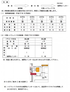 ツヨロン、TSUYORON藤井電工　2016年度キーロック講習会電車時刻表と乗り場案内