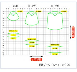 移動ロープ配置用ゲージのCADデータ（DXF形式）をダウンロードできます。